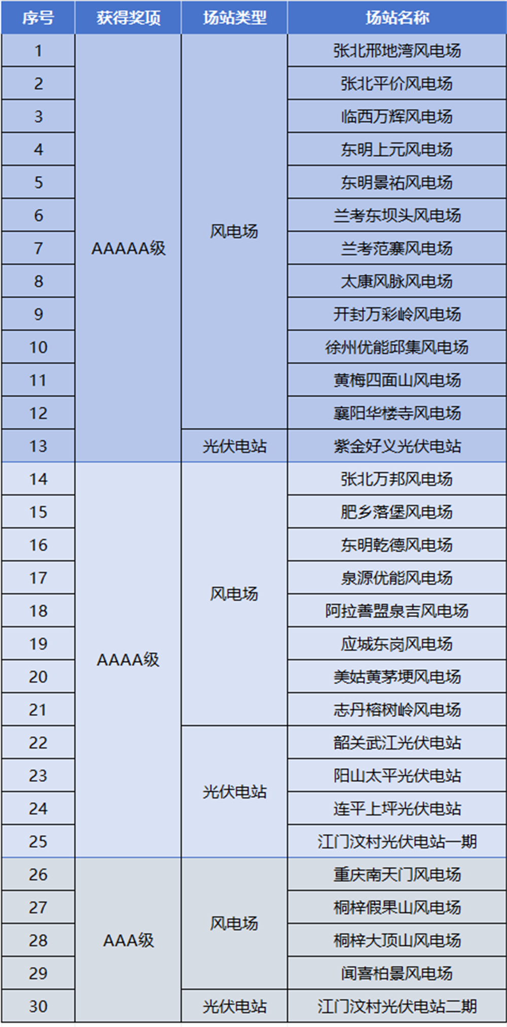 53040大港澳官网