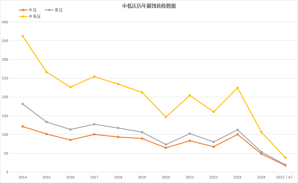 53040大港澳官网
