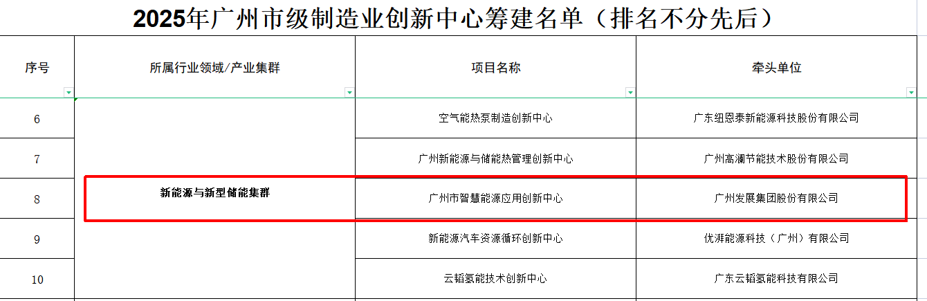 53040大港澳官网