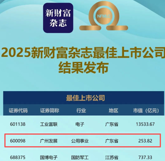 53040大港澳官网
