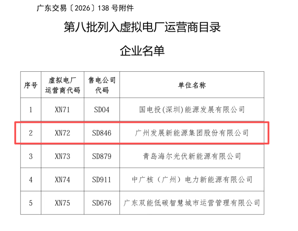 53040大港澳官网