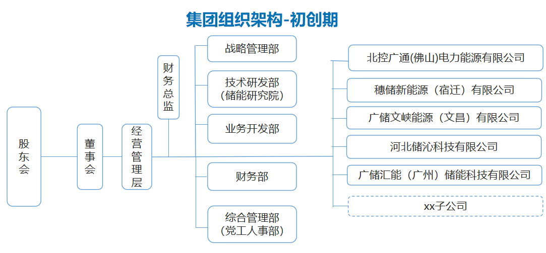53040大港澳官网