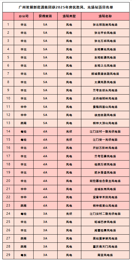53040大港澳官网