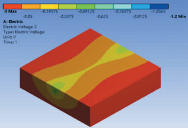 53040大港澳官网